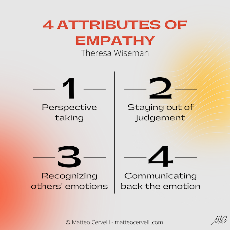 The 4 attributes of empathy