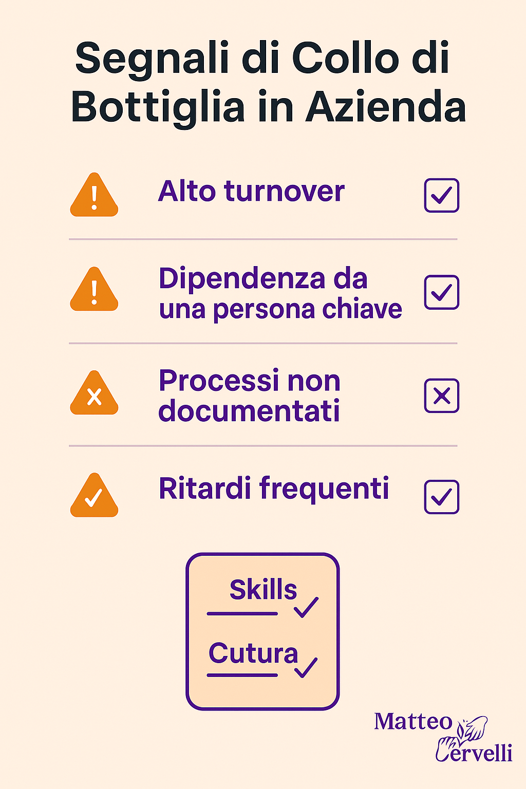 Segnali di collo di bottiglia